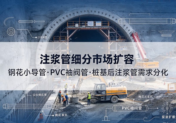 惠山注浆管细分市场扩容，隧道钢花小导管、PVC 袖阀管、桩基后注浆管需求分化